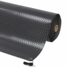 ESD Protective mats